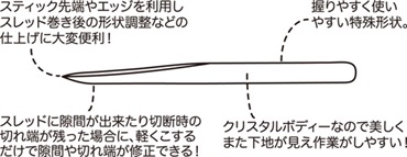 バーニッシングスティック
